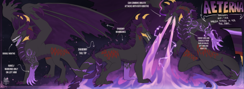 Complex Reference Sheet